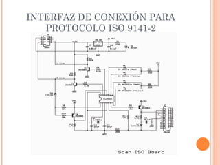 INTERFAZ DE CONEXIÓN PARA
   PROTOCOLO ISO 9141-2
 