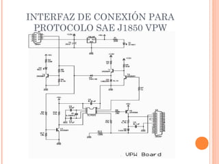 INTERFAZ DE CONEXIÓN PARA
  PROTOCOLO SAE J1850 VPW
 