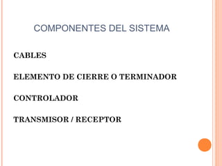 COMPONENTES DEL SISTEMA

CABLES

ELEMENTO DE CIERRE O TERMINADOR

CONTROLADOR

TRANSMISOR / RECEPTOR
 