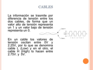 CABLES

La información se trasmite por
diferencia de tensión entre los
dos cables, de forma que un
valor alto de tensión representa
un 1 y un valor bajo de tensión
representa un 0.

En un cable los valores de
tensión oscilan entre 0V y
2.25V, por lo que se denomina
cable L (Low) y en el otro, el
cable H (High) lo hacen entre
2.75V. y 5V.
 