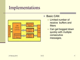 Implementations
                        Basic CAN
                           Limited number of
                            receive buffers and
                            filters
                           Can get bogged down
                            quickly with multiple
                            consecutive
                            messages.




21 February 2013   D.V.C                            11
 