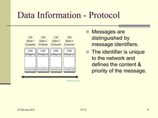 Data Information - Protocol
                        Messages are
                         distinguished by
                         message identifiers.
                        The identifier is unique
                         to the network and
                         defines the content &
                         priority of the message.




21 February 2013   D.V.C                            6
 