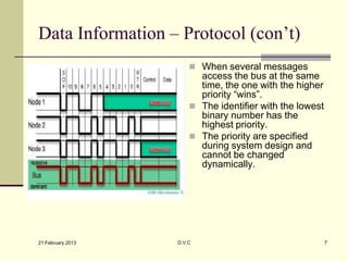 Data Information – Protocol (con’t)
                        When several messages
                         access the bus at the same
                         time, the one with the higher
                         priority “wins”.
                        The identifier with the lowest
                         binary number has the
                         highest priority.
                        The priority are specified
                         during system design and
                         cannot be changed
                         dynamically.




21 February 2013   D.V.C                                  7
 