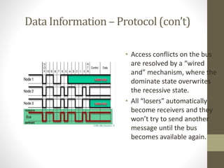 Data Information – Protocol (con’t) 
• Access conflicts on the bus 
are resolved by a “wired 
and” mechanism, where the 
dominate state overwrites 
the recessive state. 
• All “losers” automatically 
become receivers and they 
won’t try to send another 
message until the bus 
becomes available again. 
 