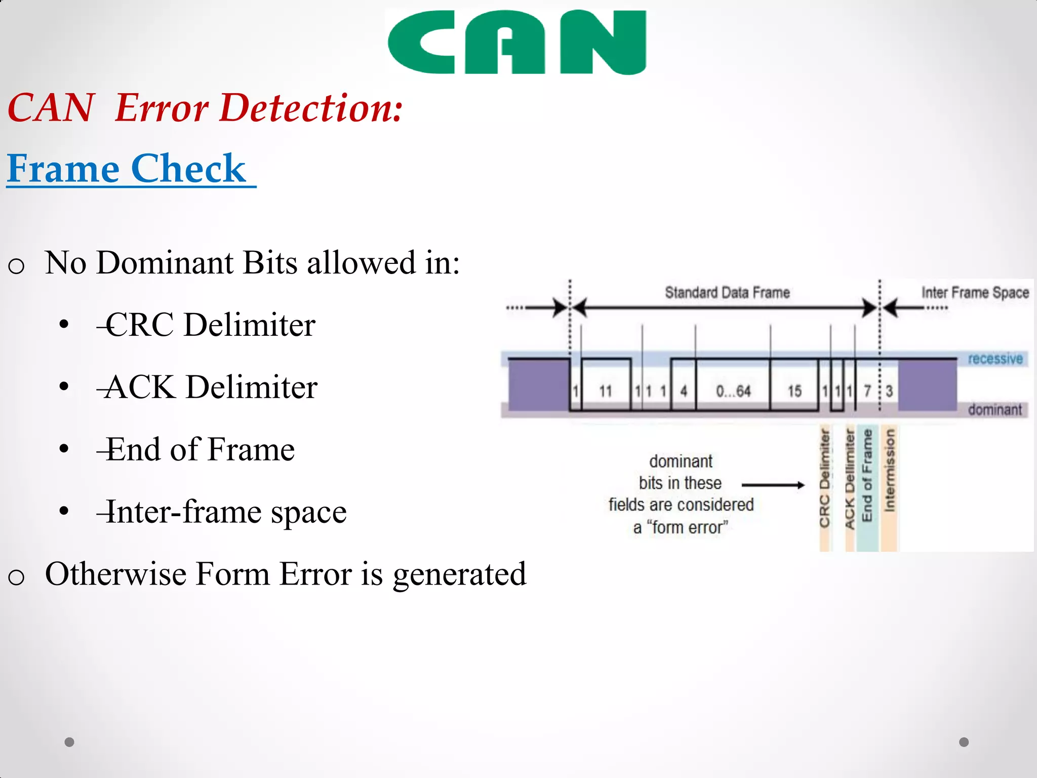 o No Dominant Bits allowed in:
• –CRC Delimiter
• –ACK Delimiter
• –End of Frame
• –Inter-frame space
o Otherwise Form Error is generated
CAN Error Detection:
Frame Check
 