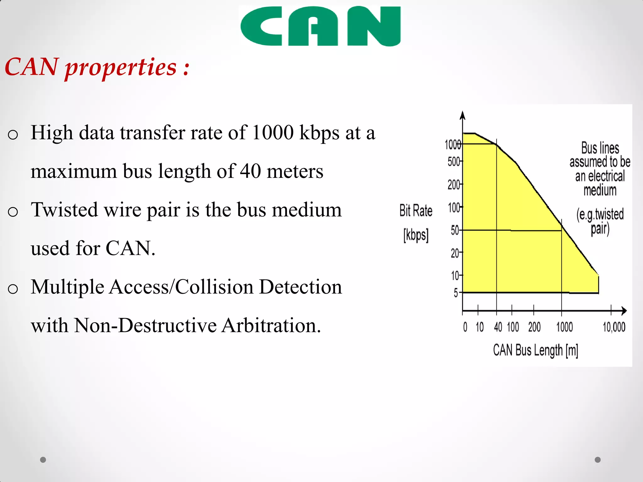 CAN properties :
o High data transfer rate of 1000 kbps at a
maximum bus length of 40 meters
o Twisted wire pair is the bus medium
used for CAN.
o Multiple Access/Collision Detection
with Non-Destructive Arbitration.
 