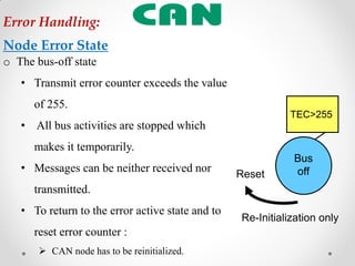 o The bus-off state
• Transmit error counter exceeds the value
of 255.
• All bus activities are stopped which
makes it temporarily.
• Messages can be neither received nor
transmitted.
• To return to the error active state and to
reset error counter :
 CAN node has to be reinitialized.
Error Handling:
Node Error State
Reset
TEC>255
Re-Initialization only
Bus
off
 