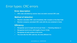 Error types: CRC errors
www.mbedlabs.com - +918050353585 39
Error description
 CRC code calculated by receiver does not match received CRC code
Method of detection
 Receiver calculates CRC code immediately after reception of the Data Field
Efficiency
 Recognizes up to 5 single bit errors per frame  Hamming distance: 6
 Receiver compares calculated CRC code with the one contained in frame
 Recognizes burst errors with lengths of up to 14 bits
 Recognizes all odd numbers of bit errors
 The more bits the CRC code has, the more efficient it is
 