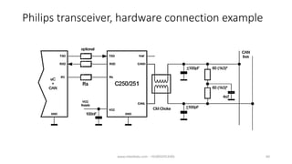 Philips transceiver, hardware connection example
www.mbedlabs.com - +918050353585 60
 