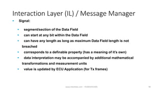 Interaction Layer (IL) / Message Manager
 Signal:
 segment/section of the Data Field
 can start at any bit within the Data Field
 can have any length as long as maximum Data Field length is not
breached
 corresponds to a definable property (has a meaning of it’s own)
 data interpretation may be accompanied by additional mathematical
transformations and measurement units
 value is updated by ECU Application (for Tx frames)
www.mbedlabs.com - +918050353585 98
 