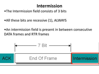 Intermission Field Can bus | PPTX