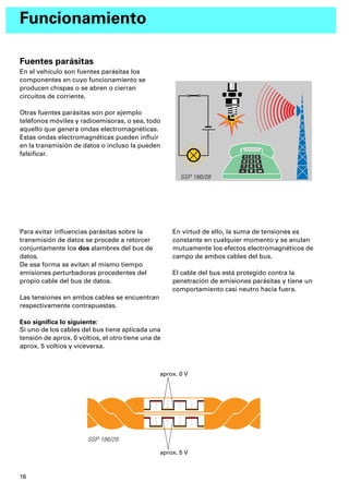 16
Funcionamiento
Fuentes parásitas
En el vehículo son fuentes parásitas los
componentes en cuyo funcionamiento se
producen chispas o se abren o cierran
circuitos de corriente.
Otras fuentes parásitas son por ejemplo
teléfonos móviles y radioemisoras, o sea, todo
aquello que genera ondas electromagnéticas.
Estas ondas electromagnéticas pueden inﬂuir
en la transmisión de datos o incluso la pueden
falsiﬁcar.
Para evitar inﬂuencias parásitas sobre la
transmisión de datos se procede a retorcer
conjuntamente los dos alambres del bus de
datos.
De esa forma se evitan al mismo tiempo
emisiones perturbadoras procedentes del
propio cable del bus de datos.
Las tensiones en ambos cables se encuentran
respectivamente contrapuestas.
Eso signiﬁca lo siguiente:
Si uno de los cables del bus tiene aplicada una
tensión de aprox. 0 voltios, el otro tiene una de
aprox. 5 voltios y viceversa.
SSP 186/29
En virtud de ello, la suma de tensiones es
constante en cualquier momento y se anulan
mutuamente los efectos electromagnéticos de
campo de ambos cables del bus.
El cable del bus está protegido contra la
penetración de emisiones parásitas y tiene un
comportamiento casi neutro hacia fuera.
SSP 186/28
1 2 3
4 5 6
7 8 9
* 8 #
aprox. 0 V
aprox. 5 V
 