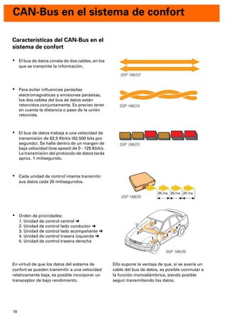 18
CAN-Bus en el sistema de confort
Características del CAN-Bus en el
sistema de confort
· El bus de datos consta de dos cables, en los
que se transmite la información.
· Para evitar inﬂuencias parásitas
electromagnéticas y emisiones parásitas,
los dos cables del bus de datos están
retorcidos conjuntamente. Es preciso tener
en cuenta la distancia o paso de la unión
retorcida.
· El bus de datos trabaja a una velocidad de
transmisión de 62,5 Kbit/s (62.500 bits por
segundo). Se halla dentro de un margen de
baja velocidad (low speed) de 0 - 125 Kbit/s.
La transmisión del protocolo de datos tarda
aprox. 1 milisegundo.
· Cada unidad de control intenta transmitir
sus datos cada 20 milisegundos.
· Orden de prioridades:
1. Unidad de control central §
2. Unidad de control lado conductor §
3. Unidad de control lado acompañante §
4. Unidad de control trasera izquierda §
5. Unidad de control trasera derecha
En virtud de que los datos del sistema de
confort se pueden transmitir a una velocidad
relativamente baja, es posible incorporar un
transceptor de bajo rendimiento.
SSP 186/22
SSP 186/23
SSP 186/24
SSP 186/25
20 ms
SSP 186/26
5
3
1
2
4
20 ms 20 ms
Ello supone la ventaja de que, si se avería un
cable del bus de datos, es posible conmutar a
la función monoalámbrica, siendo posible
seguir transmitiendo los datos.
 