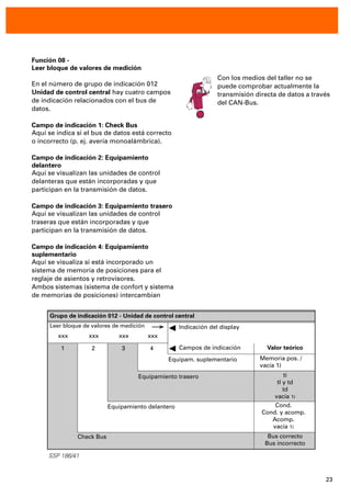 23
Función 08 -
Leer bloque de valores de medición
En el número de grupo de indicación 012
Unidad de control central hay cuatro campos
de indicación relacionados con el bus de
datos.
Campo de indicación 1: Check Bus
Aquí se indica si el bus de datos está correcto
o incorrecto (p. ej. avería monoalámbrica).
Campo de indicación 2: Equipamiento
delantero
Aquí se visualizan las unidades de control
delanteras que están incorporadas y que
participan en la transmisión de datos.
Campo de indicación 3: Equipamiento trasero
Aquí se visualizan las unidades de control
traseras que están incorporadas y que
participan en la transmisión de datos.
Campo de indicación 4: Equipamiento
suplementario
Aquí se visualiza si está incorporado un
sistema de memoria de posiciones para el
reglaje de asientos y retrovisores.
Ambos sistemas (sistema de confort y sistema
de memorias de posiciones) intercambian
Con los medios del taller no se
puede comprobar actualmente la
transmisión directa de datos a través
del CAN-Bus.
SSP 186/41
Grupo de indicación 012 - Unidad de control central
Leer bloque de valores de medición
xxx xxx xxx xxx
4321
Indicación del display
Campos de indicación
Equipam. suplementario Memoria pos. /
vacía 1)
ti
tl y td
td
vacía 1)
Bus correcto
Bus incorrecto
Equipamiento trasero
Equipamiento delantero
Check Bus
Valor teórico
Cond.
Cond. y acomp.
Acomp.
vacía 1)
 