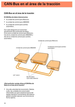 24
CAN-Bus en el área de la tracción
CAN-Bus en el área de la tracción
El CAN-Bus de datos intercomunica:
· la unidad de control para Motronic
· la unidad de control para ABS/EDS
· la unidad de control para cambio
automático
Con cada datagrama se transmiten
actualmente diez protocolos de datos.
Cinco de la unidad de control para Motronic,
tres de la unidad de control para ABS/EDS y
dos de la unidad de control para cambio
automático.
¿Qué particular ventaja ofrece el CAN-Bus de
datos en el área de la tracción?
· Una alta velocidad de transmisión. Debido
a ello, las unidades de control están
informadas con gran exactitud acerca del
estado operativo momentáneo del sistema
global y pueden ejecutar sus funciones de
forma óptima.
Unidad de control para ABS/EDS
Unidad de control para Motronic
SSP 186/32
Bus de datos
(con nodo externo)
Unidad de control para cambio
automático
 