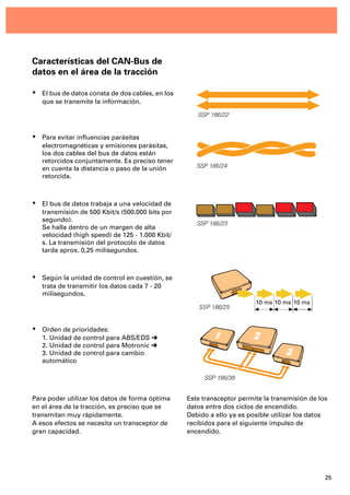 25
Características del CAN-Bus de
datos en el área de la tracción
· El bus de datos consta de dos cables, en los
que se transmite la información.
· Para evitar inﬂuencias parásitas
electromagnéticas y emisiones parásitas,
los dos cables del bus de datos están
retorcidos conjuntamente. Es preciso tener
en cuenta la distancia o paso de la unión
retorcida.
· El bus de datos trabaja a una velocidad de
transmisión de 500 Kbit/s (500.000 bits por
segundo).
Se halla dentro de un margen de alta
velocidad (high speed) de 125 - 1.000 Kbit/
s. La transmisión del protocolo de datos
tarda aprox. 0,25 milisegundos.
· Según la unidad de control en cuestión, se
trata de transmitir los datos cada 7 - 20
milisegundos.
· Orden de prioridades:
1. Unidad de control para ABS/EDS §
2. Unidad de control para Motronic §
3. Unidad de control para cambio
automático
Para poder utilizar los datos de forma óptima
en el área de la tracción, es preciso que se
transmitan muy rápidamente.
A esos efectos se necesita un transceptor de
gran capacidad.
SSP 186/22
SSP 186/23
SSP 186/24
SSP 186/25
10 ms 10 ms 10 ms
SSP 186/38
1 2
3
Este transceptor permite la transmisión de los
datos entre dos ciclos de encendido.
Debido a ello ya es posible utilizar los datos
recibidos para el siguiente impulso de
encendido.
 