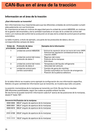 26
CAN-Bus en el área de la tracción
Información en el área de la tracción
¿Qué información se transmite?
Son informaciones muy importantes para que las diferentes unidades de control puedan cumplir
adecuadamente con sus funciones.
Su importancia se basa en motivos de seguridad para la unidad de control ABS/EDS, en motivos
de la gestión del encendido y de la cantidad inyectada en el caso de la unidad de control del
motor y en motivos del confort de la conducción en el caso de la unidad de control para el cambio
automático.
La tabla muestra, a título de ejemplo, una parte de los protocolos de datos y de sus
correspondientes campos de datos
Orden de
prioridades
Protocolo de datos
procedente de
Ejemplos de la información
1 unidad de control ABS/EDS - Solicitud de regulación del par de inercia del motor (MSR)
- Solicitud de regulación antideslizamiento de la
tracción (ASR)
2 unidad de control del motor,
protocolo de datos 1
- Régimen del motor
- Posición de la mariposa
- Kick-down
3 unidad de control del motor,
protocolo de datos 2
- Temperatura del líquido refrigerante
- Velocidad del vehículo
4 unidad de control para
cambio automático
- Cambio de gama de marchas
- Cambio automático en función de emergencia
- Posición de la palanca selectora
En la tabla inferior se muestra como ejemplo la conﬁguración de una información especíﬁca.
Debido a la gran cantidad de información que se transmite, se muestra aquí sólo una parte.
La posición momentánea de la mariposa se transmite con 8 bit. De esa forma resultan
256 diferentes posibilidades, según las cuales es posible enlazar los bits.
De esa forma se puede transmitir información cada 0,4° acerca de las posiciones de la mariposa,
desde 0° hasta 102°.
Secuencia bits Posición de la mariposa
0000 0000 000,0° ángulo de apertura de la mariposa
0000 0001 000,4° ángulo de apertura de la mariposa
0000 0010 000,8° ángulo de apertura de la mariposa
. . . . . .
0101 0100 033,6° ángulo de apertura de la mariposa
. . . . . .
1111 1111 102,0° ángulo de apertura de la mariposa
 