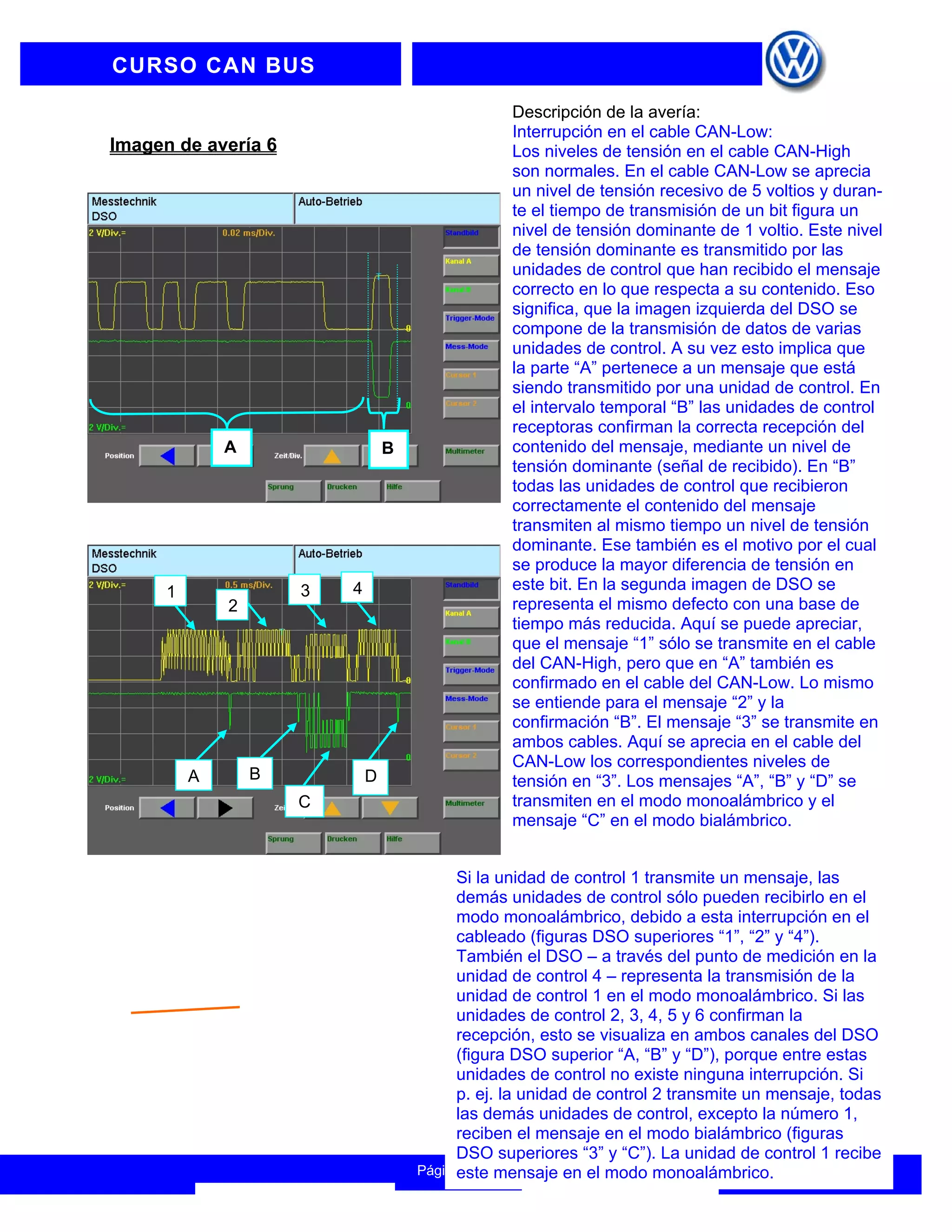INFORMACION DEL INSTRUCTOR
Estado: 01/03
Página 22/42
CURSO CAN BUS
Imagen de avería 6
A B
D
C
B
A
4
3
2
1
Descripción de la avería:
Interrupción en el cable CAN-Low:
Los niveles de tensión en el cable CAN-High
son normales. En el cable CAN-Low se aprecia
un nivel de tensión recesivo de 5 voltios y duran-
te el tiempo de transmisión de un bit figura un
nivel de tensión dominante de 1 voltio. Este nivel
de tensión dominante es transmitido por las
unidades de control que han recibido el mensaje
correcto en lo que respecta a su contenido. Eso
significa, que la imagen izquierda del DSO se
compone de la transmisión de datos de varias
unidades de control. A su vez esto implica que
la parte “A” pertenece a un mensaje que está
siendo transmitido por una unidad de control. En
el intervalo temporal “B” las unidades de control
receptoras confirman la correcta recepción del
contenido del mensaje, mediante un nivel de
tensión dominante (señal de recibido). En “B”
todas las unidades de control que recibieron
correctamente el contenido del mensaje
transmiten al mismo tiempo un nivel de tensión
dominante. Ese también es el motivo por el cual
se produce la mayor diferencia de tensión en
este bit. En la segunda imagen de DSO se
representa el mismo defecto con una base de
tiempo más reducida. Aquí se puede apreciar,
que el mensaje “1” sólo se transmite en el cable
del CAN-High, pero que en “A” también es
confirmado en el cable del CAN-Low. Lo mismo
se entiende para el mensaje “2” y la
confirmación “B”. El mensaje “3” se transmite en
ambos cables. Aquí se aprecia en el cable del
CAN-Low los correspondientes niveles de
tensión en “3”. Los mensajes “A”, “B” y “D” se
transmiten en el modo monoalámbrico y el
mensaje “C” en el modo bialámbrico.
Si la unidad de control 1 transmite un mensaje, las
demás unidades de control sólo pueden recibirlo en el
modo monoalámbrico, debido a esta interrupción en el
cableado (figuras DSO superiores “1”, “2” y “4”).
También el DSO – a través del punto de medición en la
unidad de control 4 – representa la transmisión de la
unidad de control 1 en el modo monoalámbrico. Si las
unidades de control 2, 3, 4, 5 y 6 confirman la
recepción, esto se visualiza en ambos canales del DSO
(figura DSO superior “A, “B” y “D”), porque entre estas
unidades de control no existe ninguna interrupción. Si
p. ej. la unidad de control 2 transmite un mensaje, todas
las demás unidades de control, excepto la número 1,
reciben el mensaje en el modo bialámbrico (figuras
DSO superiores “3” y “C”). La unidad de control 1 recibe
este mensaje en el modo monoalámbrico.
 