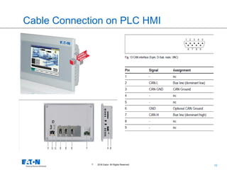 10
© 2016 Eaton. All Rights Reserved..
Cable Connection on PLC HMI
 