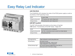 8
© 2016 Eaton. All Rights Reserved..
Easy Relay Led Indicator
 