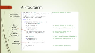A Programm
Message
Information
Write
message
Read
message
Set
Write
buffer
17
 