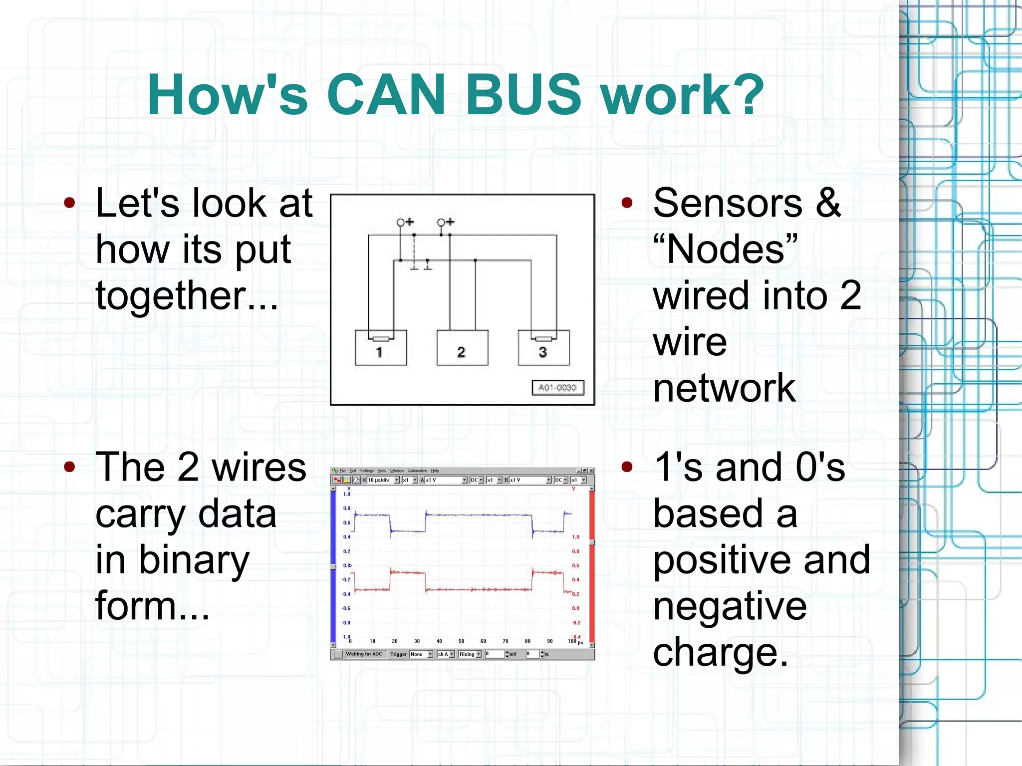 How's CAN BUS work?
● Let's look at
how its put
together...
● Sensors &
“Nodes”
wired into 2
wire
network
● 1's and 0's
based a
positive and
negative
charge.
● The 2 wires
carry data
in binary
form...
 