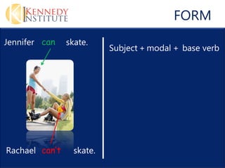 FORM
Jennifer can    skate.
                           Subject + modal + base verb




Rachael cant     skate.
 
