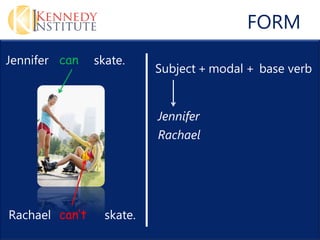 FORM
Jennifer can    skate.
                           Subject + modal + base verb


                           Jennifer
                           Rachael




Rachael cant     skate.
 