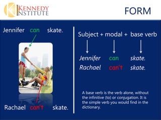 FORM
Jennifer can    skate.
                           Subject + modal + base verb


                           Jennifer         can          skate.
                           Rachael          cant        skate.


                            A base verb is the verb alone, without
                            the infinitive (to) or conjugation. It is
                            the simple verb you would find in the
Rachael cant     skate.    dictionary.
 