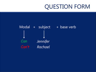 QUESTION FORM


Modal + subject    + base verb


Can     Jennifer
Cant   Rachael
 