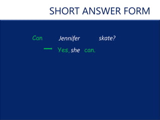 SHORT ANSWER FORM

Can    Jennifer        skate?
       Yes, she can.
 