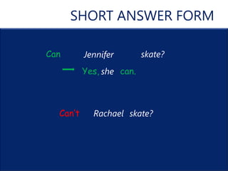 SHORT ANSWER FORM

Can       Jennifer        skate?
          Yes, she can.



  Cant     Rachael skate?
 