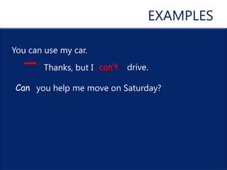 EXAMPLES

You can use my car.
        Thanks, but I cant   drive.

Can you help me move on Saturday?
 