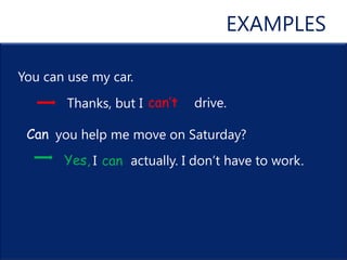 EXAMPLES

You can use my car.
        Thanks, but I cant   drive.

 Can you help me move on Saturday?
       Yes, I can actually. I dont have to work.
 