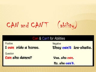 CAN and CAN’T

(ability)

 