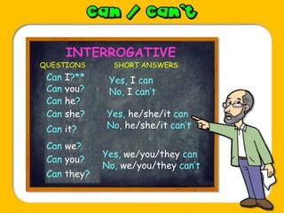 INTERROGATIVE
I can?
Can I?**
You can?
Can you?
He can?
Can he?
She can?
Can she?
It can?
Can it?
We can?
Can we?
You can?
Can you?
Theycan?
Can they?
Yes, I can
No, I can’t
Yes, he/she/it can
No, he/she/it can’t
Yes, we/you/they can
No, we/you/they can’t
QUESTIONS SHORT ANSWERS
 