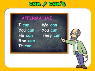 I can
You can
He can
She can
It can
We can
You can
They can
AFFIRMATIVE
 