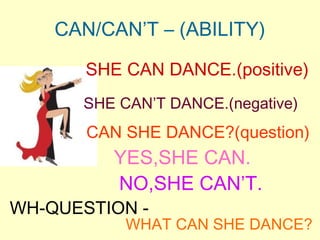CAN/CAN’T – (ABILITY)

       SHE CAN DANCE.(positive)
      SHE CAN’T DANCE.(negative)
       CAN SHE DANCE?(question)
          YES,SHE CAN.
          NO,SHE CAN’T.
WH-QUESTION -
           WHAT CAN SHE DANCE?
 