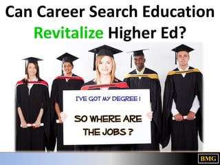 Can Career Search Education
Revitalize Higher Ed?
I’ve got my degree !
So where are
the jobs ?
 