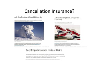 Cancellation Insurance?
https://www.theguardian.com/business/2010/apr/16/iceland-volcano-airline-industry-iata
https://www...