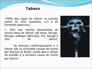 Tabaco 90% dos casos de câncer no pulmão (entre os 10% restantes, 1/3 é de fumantes passivos); 30% das mortes decorrentes de outros tipos de câncer (de boca, laringe, faringe, esôfago, pâncreas, rim, bexiga e colo de útero); As doenças cardiovasculares e o câncer são as principais causas de morte por doença no Brasil, sendo que o câncer de pulmão é a primeira causa de morte por câncer.   