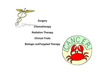 Surgery Chemotherapy Radiation Therapy Clinical Trials Biologic andTargeted Therapy 