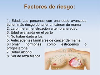 Factores de riesgo:

1. Edad. Las personas con una edad avanzada
tienen más riesgo de tener un cáncer de mama
2. La primera menstruación a temprana edad.
3. Edad avanzada en el parto
4. No haber dado a luz
5. Antecedentes familiares de cáncer de mama.
6.Tomar     hormonas     como     estrógenos  o
progesterona.
7. Beber alcohol
8. Ser de raza blanca
 