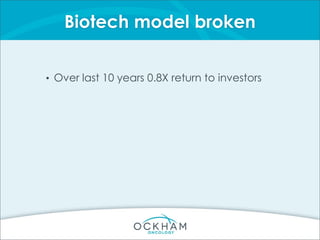 Biotech model broken
• Over last 10 years 0.8X return to investors
 