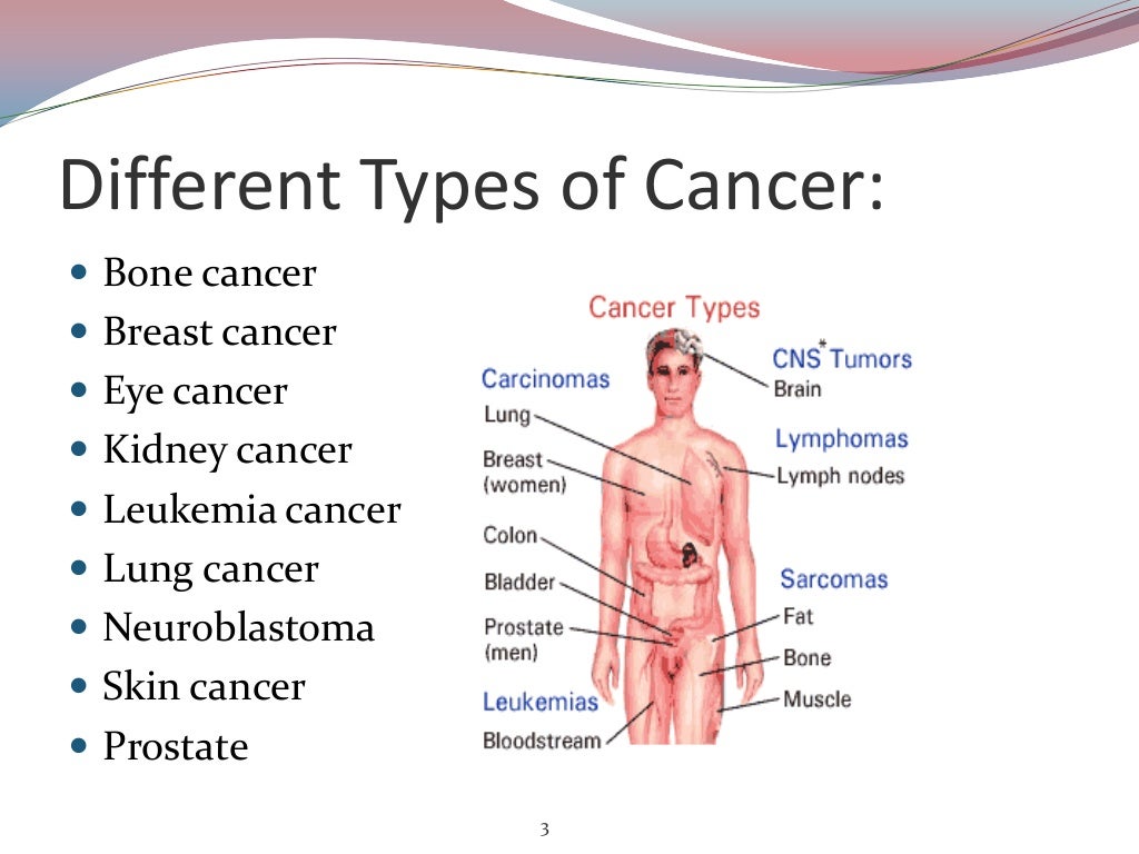 Cancer