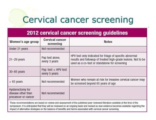 Cervical cancer screening

 