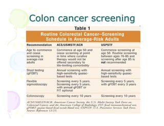 Colon cancer screening

 