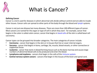 Cancer | PPT