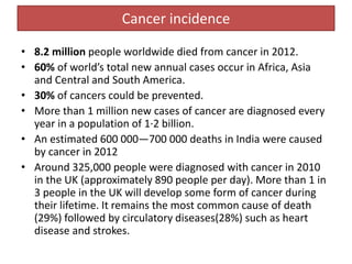 Cancer incidence
• 8.2 million people worldwide died from cancer in 2012.
• 60% of world’s total new annual cases occur in Africa, Asia
and Central and South America.
• 30% of cancers could be prevented.
• More than 1 million new cases of cancer are diagnosed every
year in a population of 1·2 billion.
• An estimated 600 000—700 000 deaths in India were caused
by cancer in 2012
• Around 325,000 people were diagnosed with cancer in 2010
in the UK (approximately 890 people per day). More than 1 in
3 people in the UK will develop some form of cancer during
their lifetime. It remains the most common cause of death
(29%) followed by circulatory diseases(28%) such as heart
disease and strokes.
 