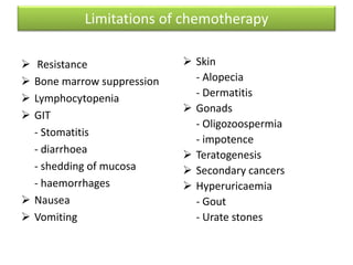 Limitations of chemotherapy
 Resistance
 Bone marrow suppression
 Lymphocytopenia
 GIT
- Stomatitis
- diarrhoea
- shedding of mucosa
- haemorrhages
 Nausea
 Vomiting
 Skin
- Alopecia
- Dermatitis
 Gonads
- Oligozoospermia
- impotence
 Teratogenesis
 Secondary cancers
 Hyperuricaemia
- Gout
- Urate stones
 